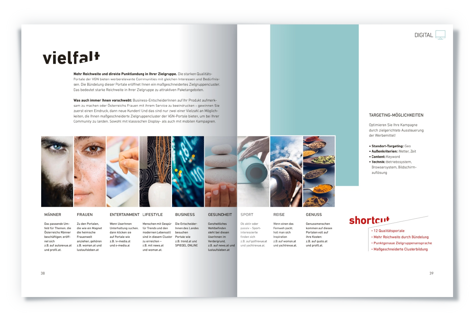 adbook-doppelseite digital